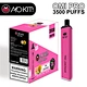 aokit omi pro