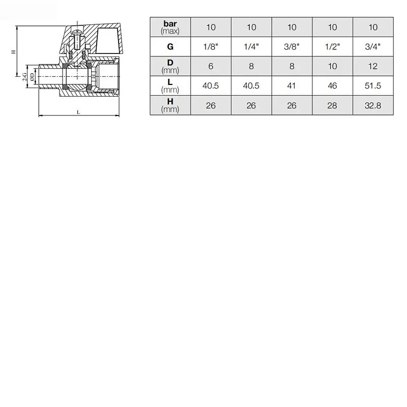 Mini Ball Valve FM Chrome Plated