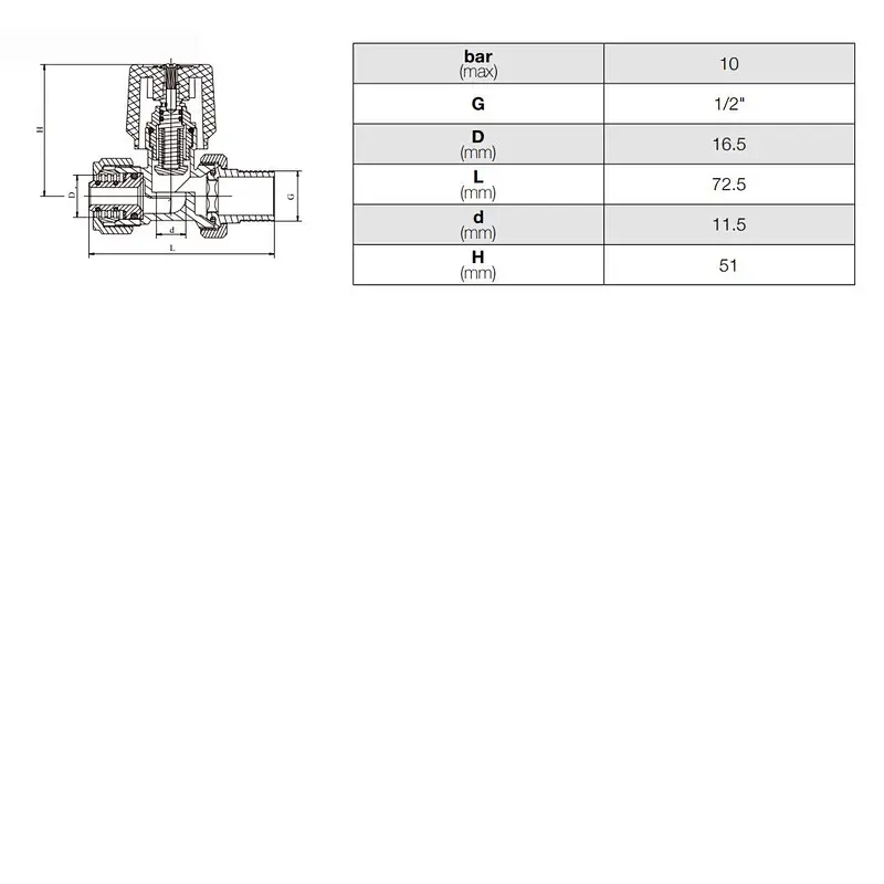 Straight Radiator Valve Compression Ends from China Manufacturer ...