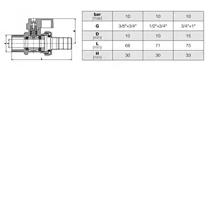 Drain Ball Valve