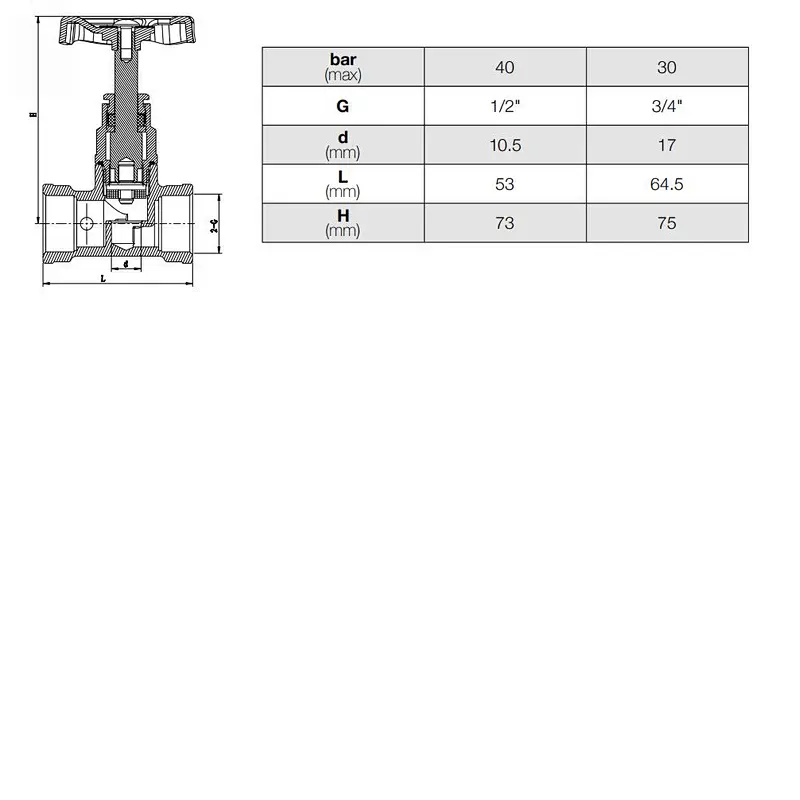Stop Valve Drain-off