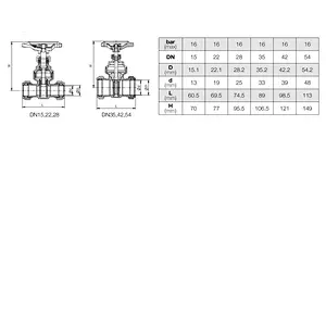 Gate Valve Compression Ends