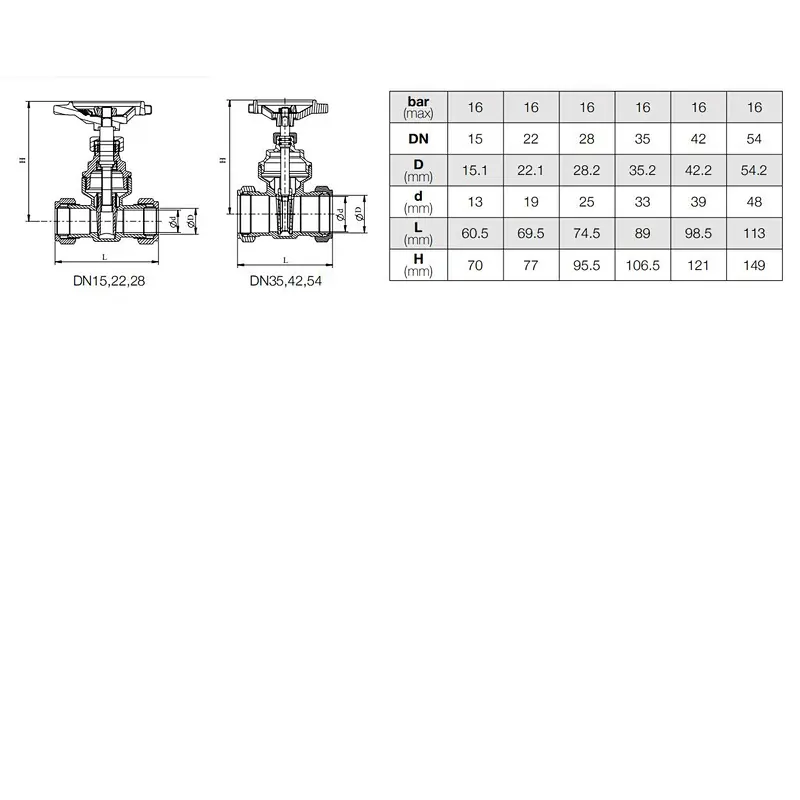 Gate Valve Compression Ends