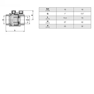Spring Check Valve Drain-off