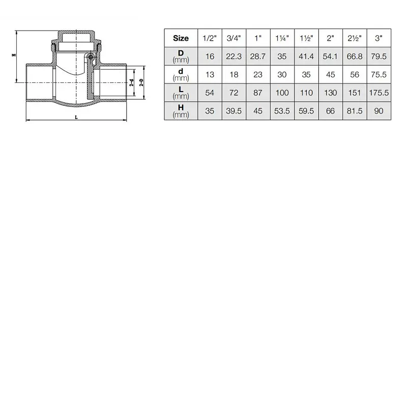 Swing Check Valve Solder Ends