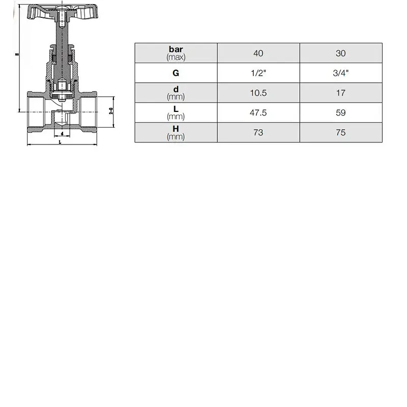 Stop Valve Nickel Plated