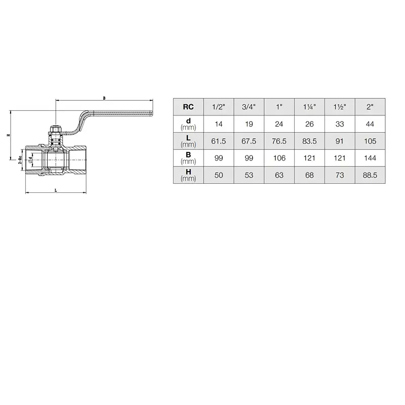 Heavy Duty Ball Valve