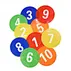 training markers