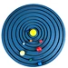 solar system teaching aids