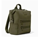 waterproof laptop backpack