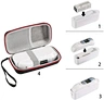 EVA Case