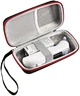 EVA Case