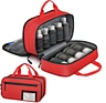 EVA Case
