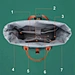 Best waterproof backpack