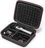 EVA Case