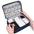 Organizer case