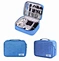 Organizer case
