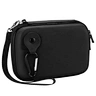 EVA Case