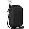 EVA Case