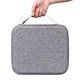 EVA Case