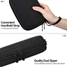 EVA Case