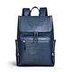 Large Capacity Backpack