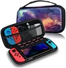 Our bag is designed to provide reliable and convenient storage for your console, controllers, and games while also protecting them from damage during transportation.