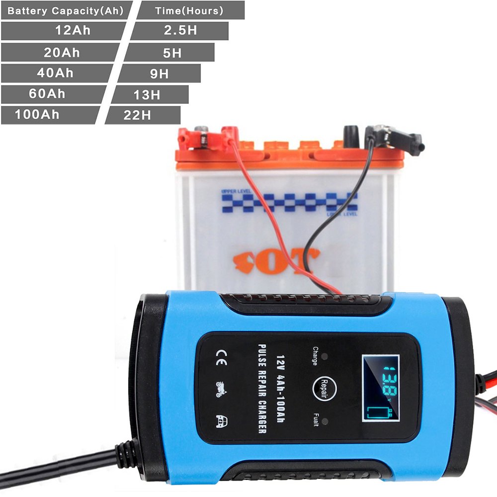 Marine 12 Volt Battery Charger With Intelligent Cooling System