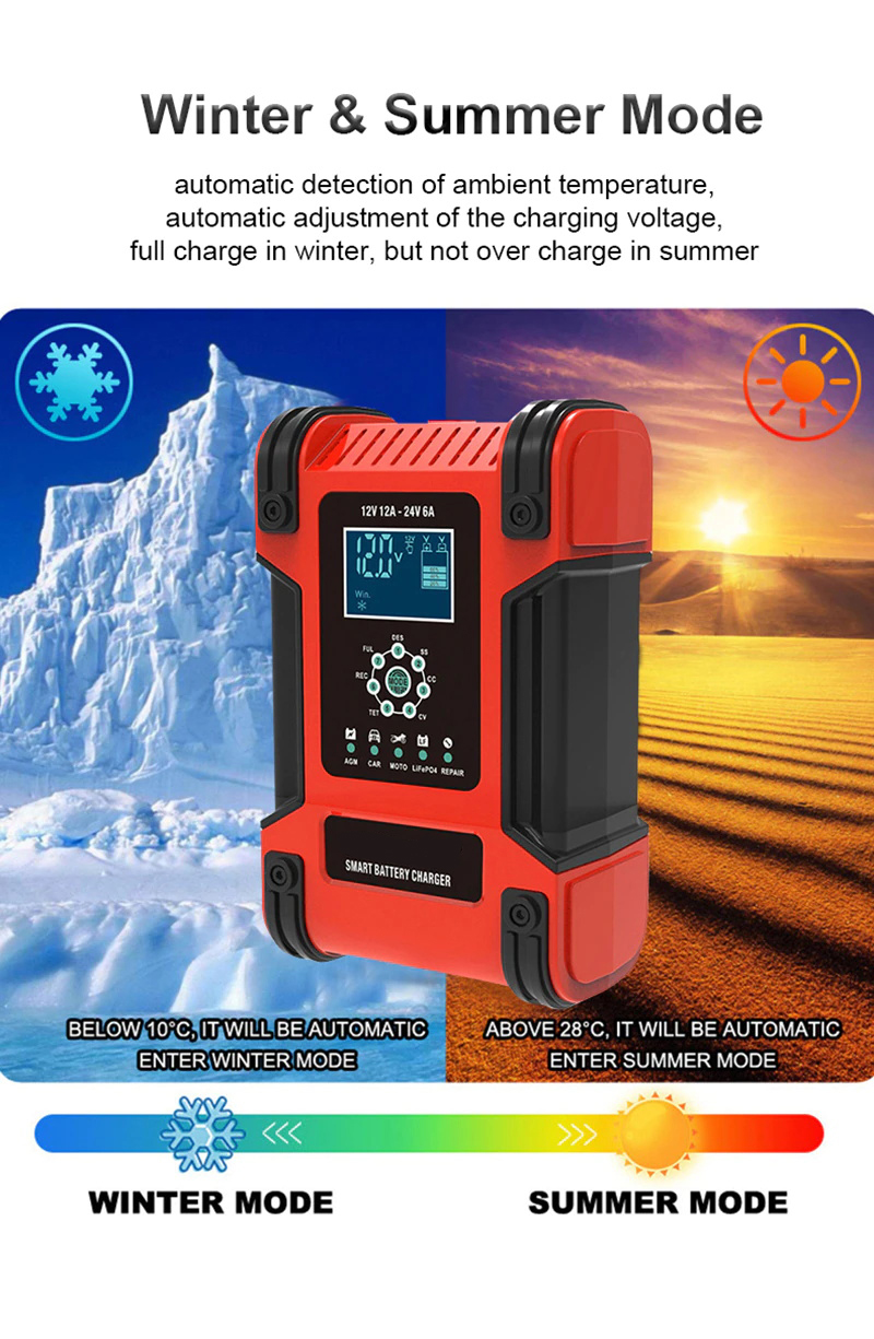Chargeur de batterie réglable pour batteries 12 V et 24 V.