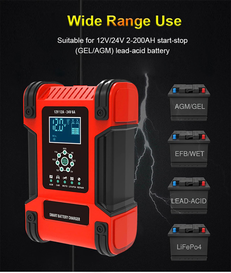 adjustable battery charger
