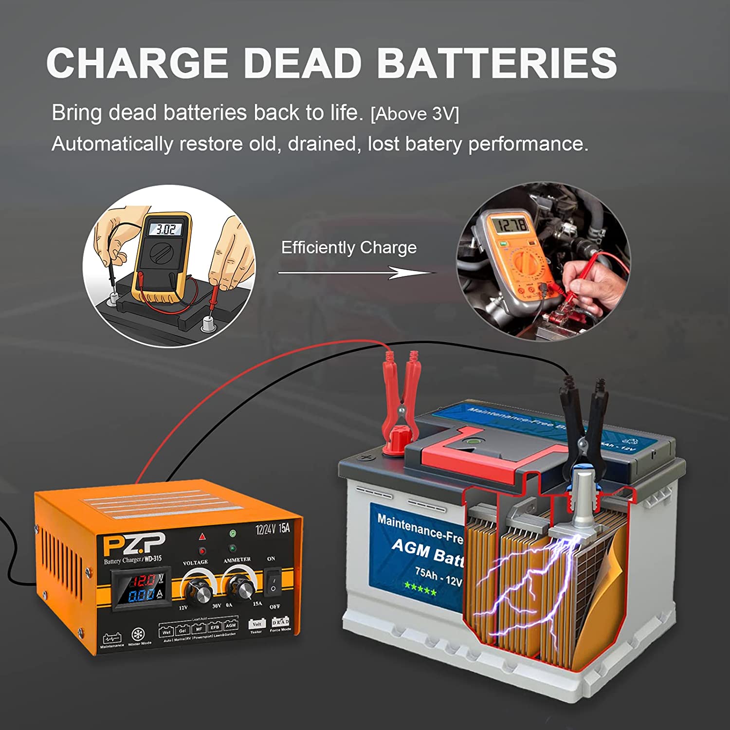 0-15A 12V / 24V Protable Manual Battery Charger