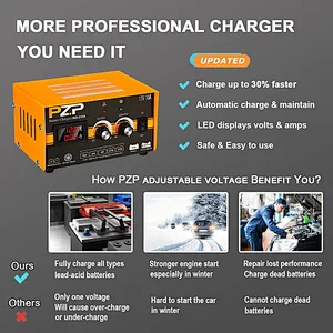 12V Manual Battery Charger and Maintainer