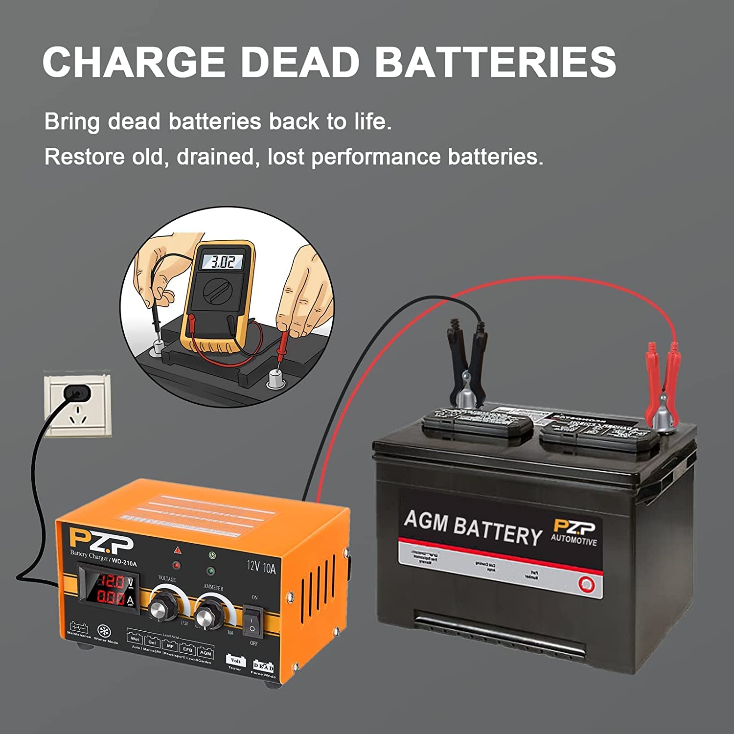 12V Manual Battery Charger and Maintainer