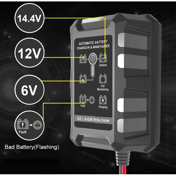 240v input lithium battery charger