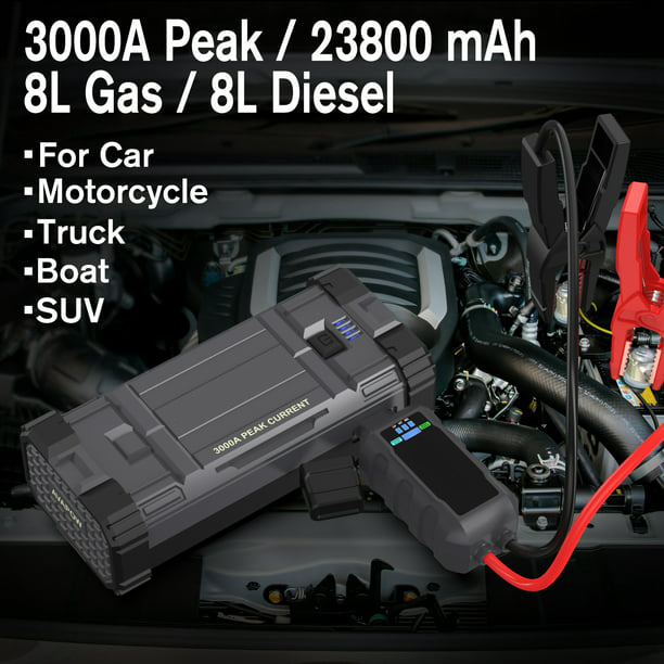 Deep Cycle Marine 12V Battery Charger Maintainer