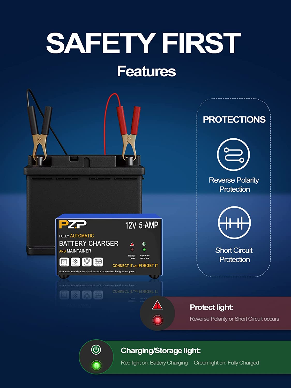 Trickle Charger for Car Battery