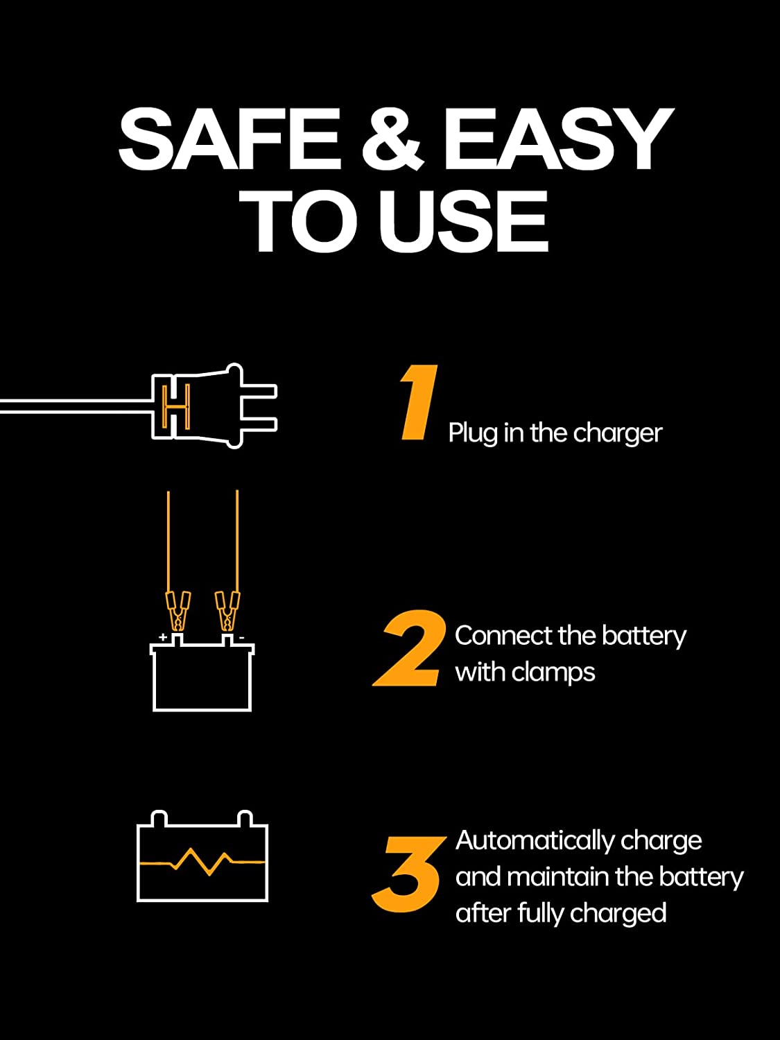 Trickle Charger for Car Battery