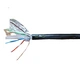 internet cable