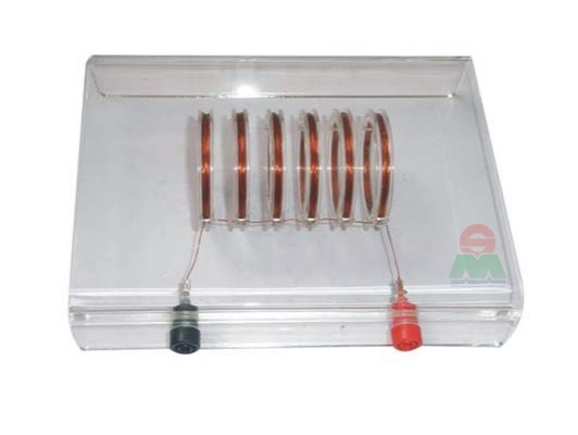 Magnetic Field Demo. Long Solenoid