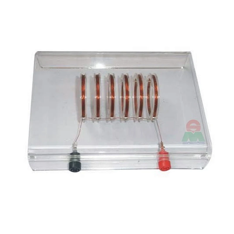 Magnetic Field Demo. Long Solenoid