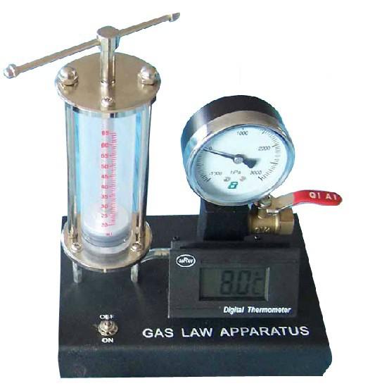 Boyle' s Law Apparatus