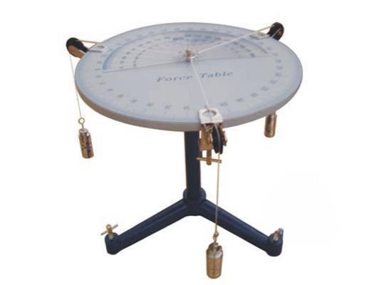 Force Table Apparatus