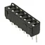 IC Sockets
