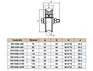 U V Y GROOVE WHEEL SLIDING GATE ROLLER