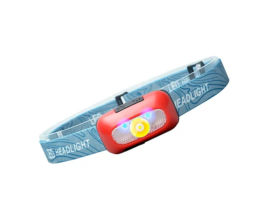 Rechargeable LED Headlight