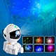 Projection Light