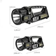 COB LED Searchlight