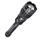COB LED Flashlight