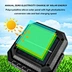COB LED WorkLight