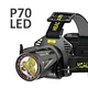Sensor Headlamp